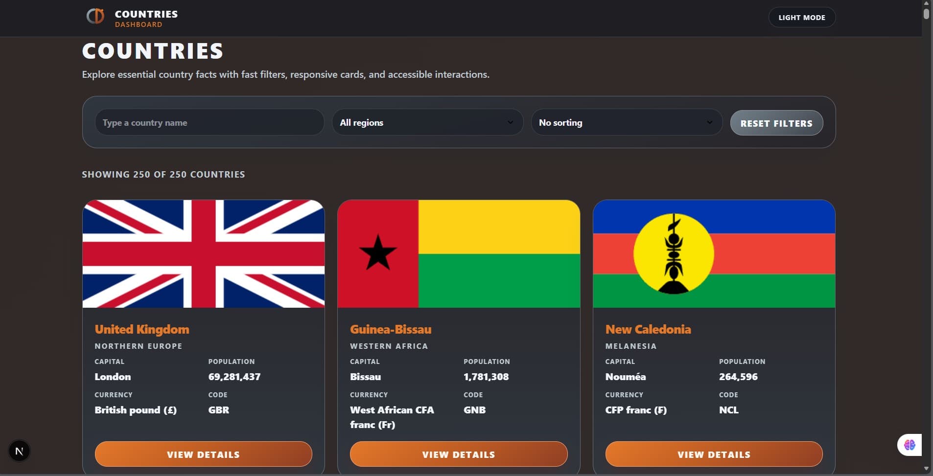 Countries Dashboard preview image